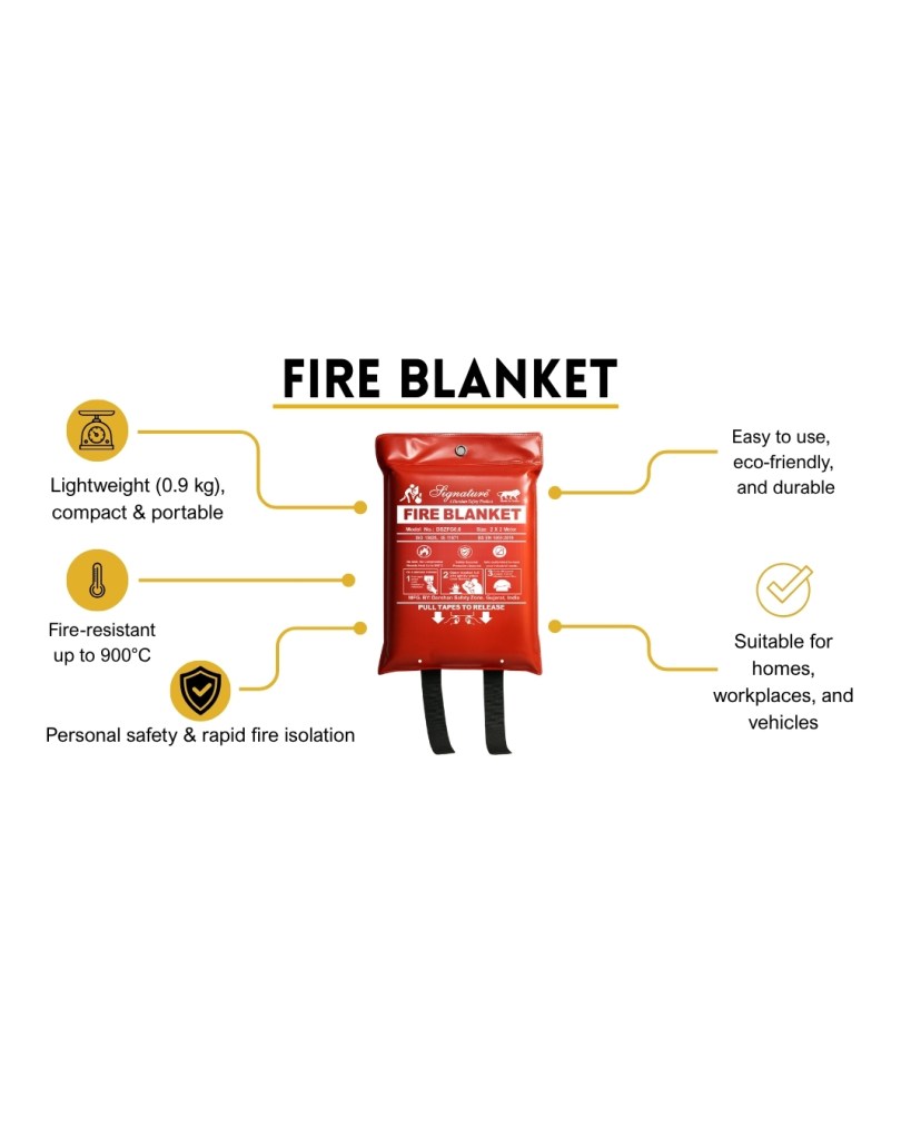 Industrial fire blanket used for emergency fire protection in Perth workplaces and workshops
