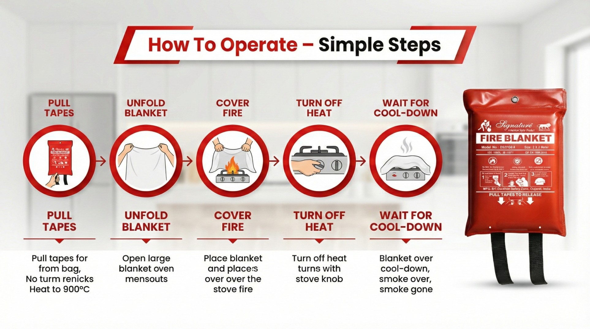 Fire blanket folded with pull tabs for quick emergency fire suppression.